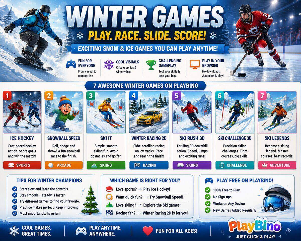 Chill Out and Play: The Best Winter Sports Games on PlayBino image