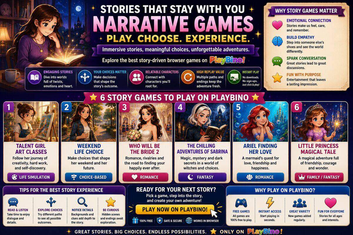 Dive Into Story-Driven Browser Games on PlayBino image